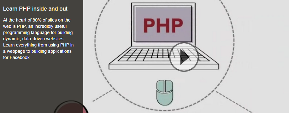 PHP Tutorials and Training from lynda - Best Websites to Learn PHP Programming Language online