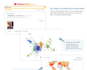 Wolfram alpha-Ideal Facebook Tools for Contests and Analyzation