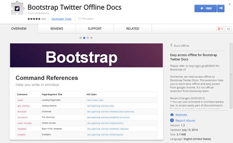 Bootstrap Twitter Offline Docs-Best Chrome Extensions for Developers