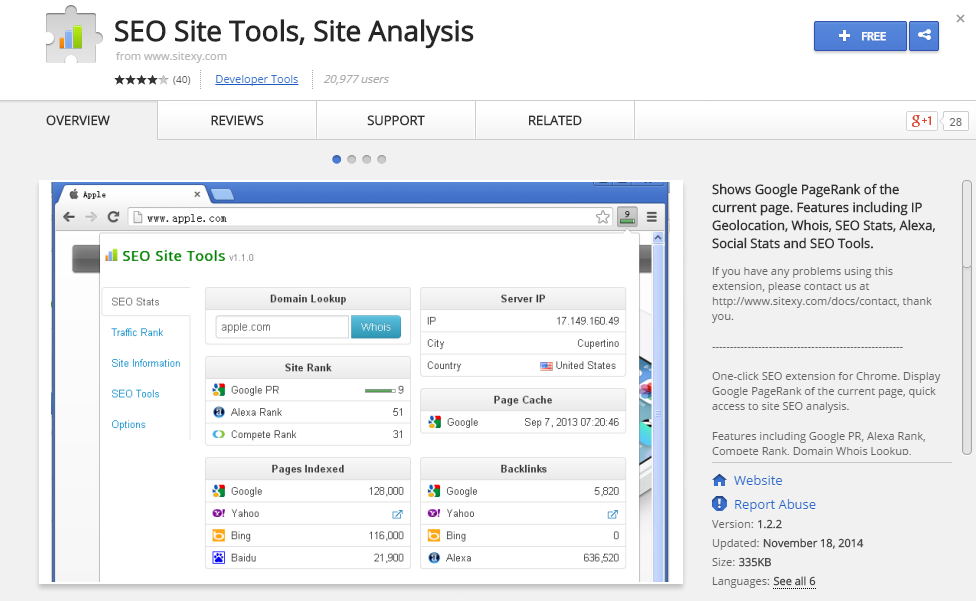 SEO Site Tools  Site Analysis-Best Chrome Extensions for Developers