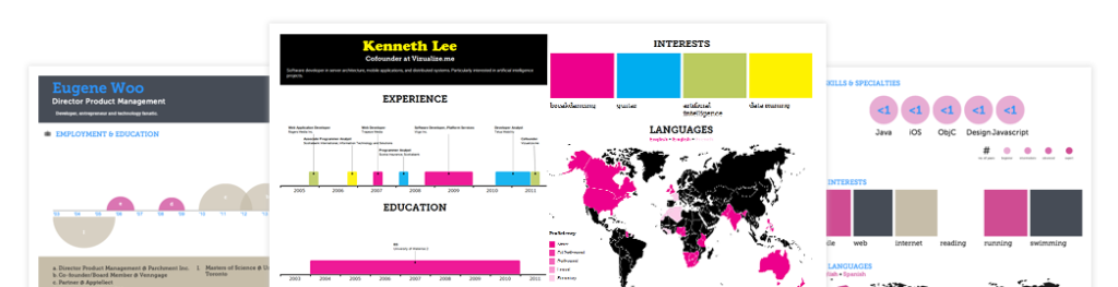 vizualize-me-Best Free Online Tools for Creating Infographics