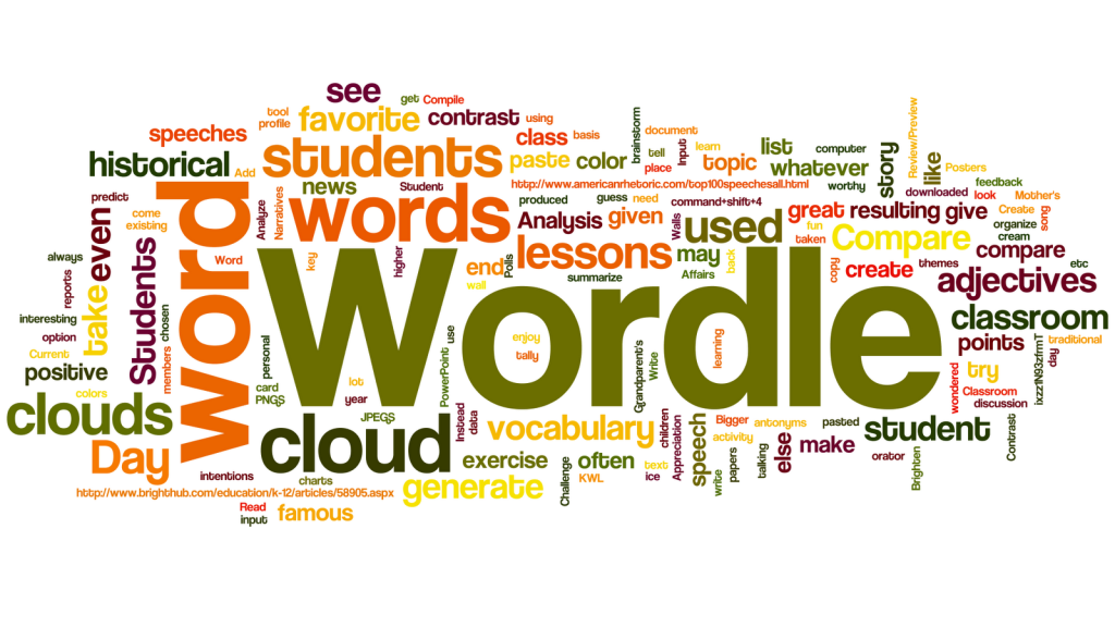 wordle-Best Free Online Tools for Creating Infographics